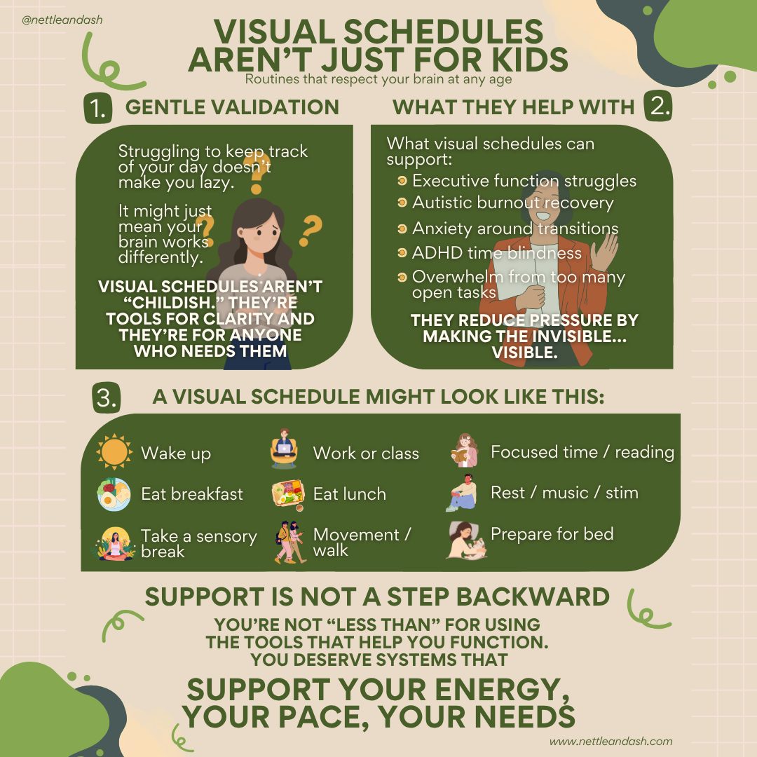 Nettle - 🗂️📅 Using visual schedules as an adult doesn’t mean you're ...