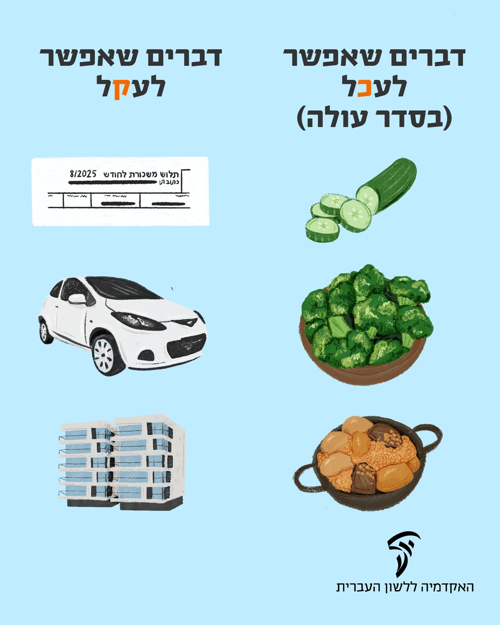 האקדמיה ללשון העברית - 