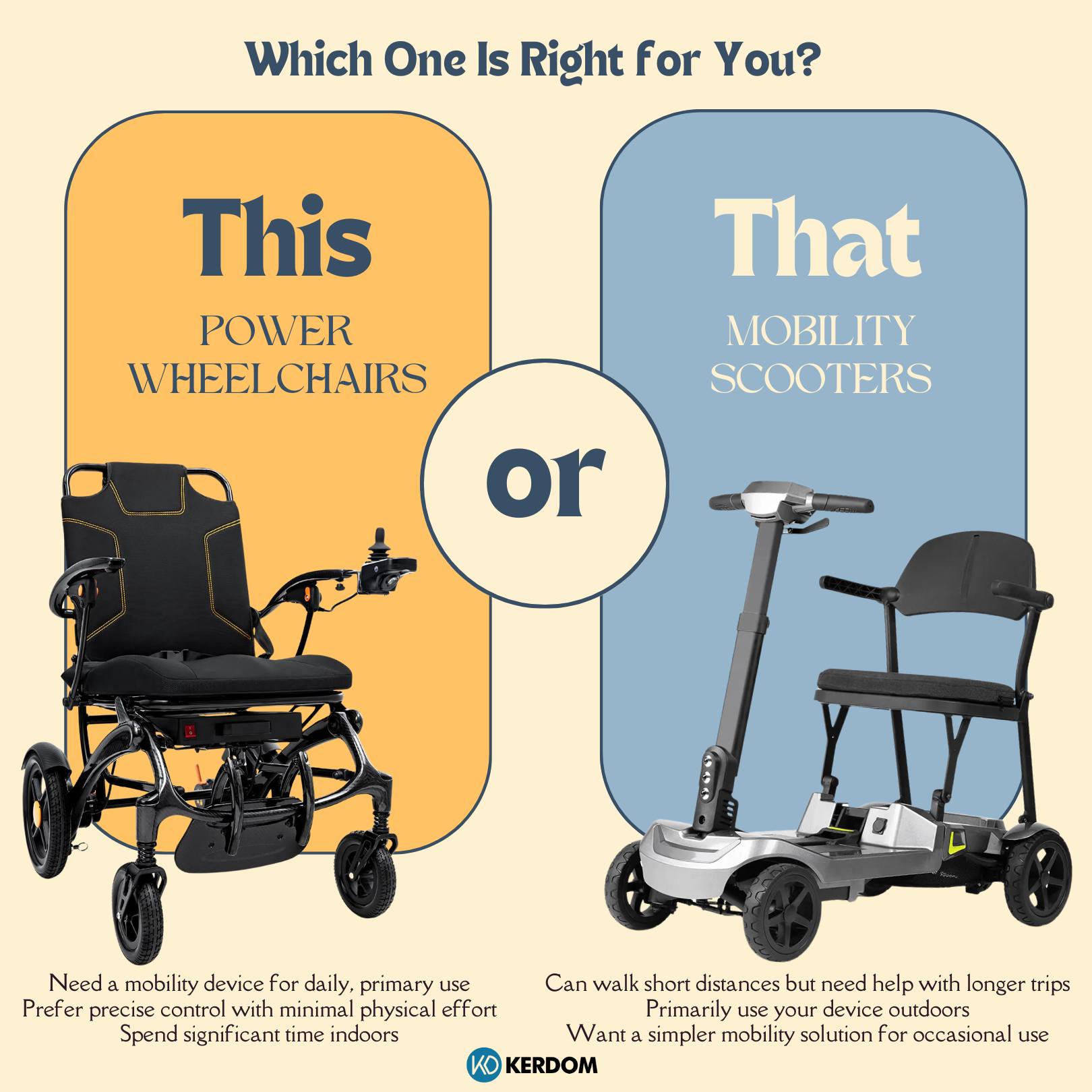 KerdomMobility - Power Wheelchair vs. Mobility Scooter:... | Facebook
