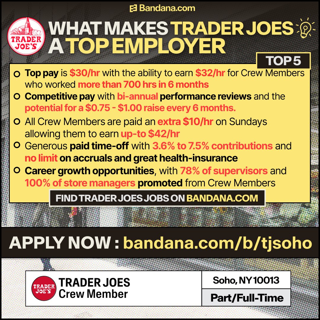 Trader Joes Part Time Jobs