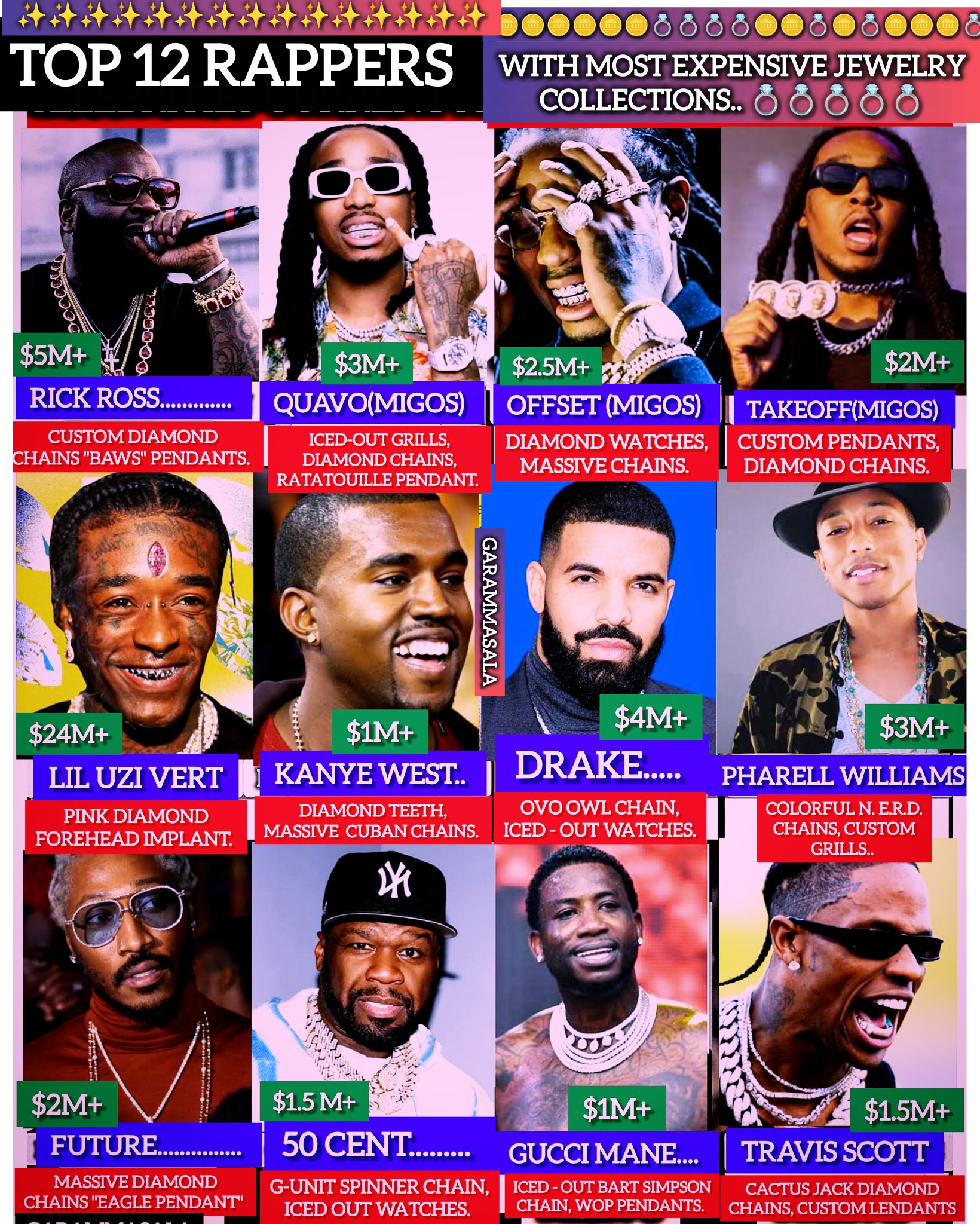 Garam - Top 12 rappers with most expensive jewelry collections 🪙 💍🪙💍🪙🪙💍 ...