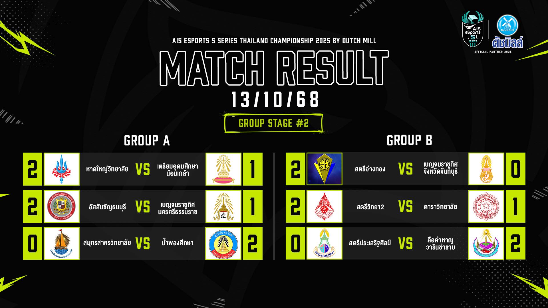 AIS - 🎯 สรุปการแข่งขันรอบ Group Stage#2 วันที่ 5 การแข่งขัน RoV ระดับ ...