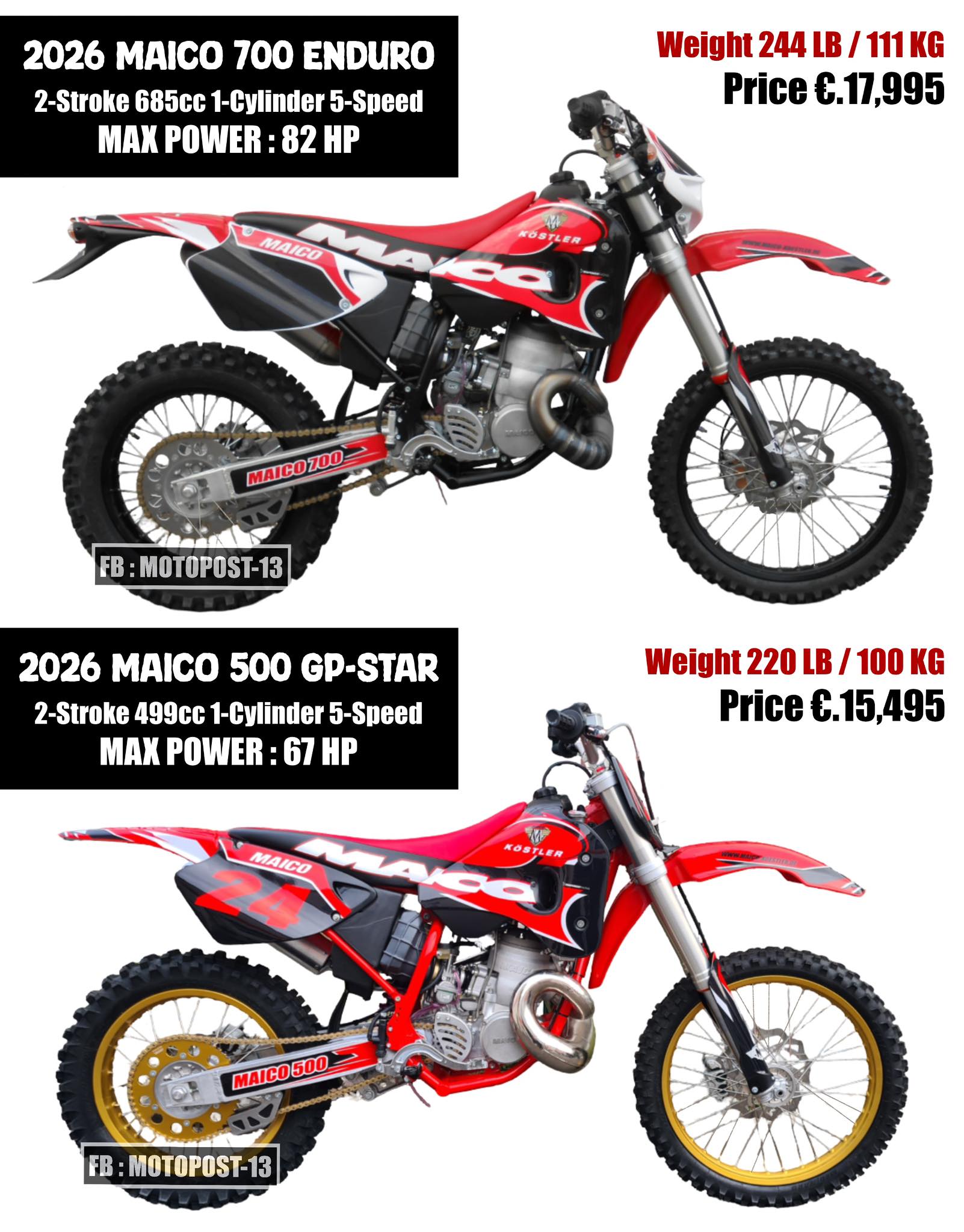 Maico motocross bikes history and features