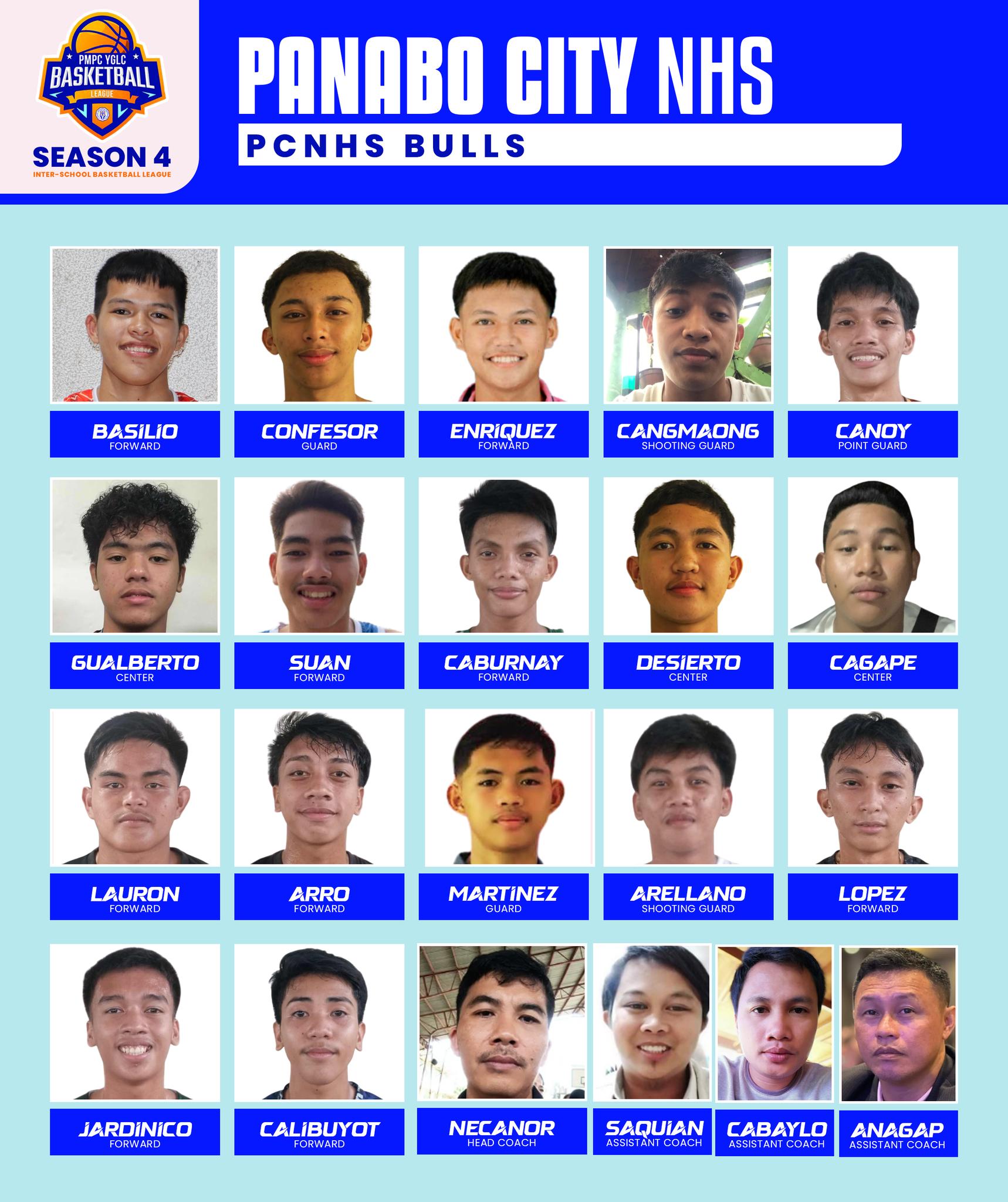 PMPC - *UPDATED 𝗧𝗘𝗔𝗠 𝗥𝗢𝗦𝗧𝗘𝗥 | PCNHS Bulls School Address: Gredu, Panabo ...