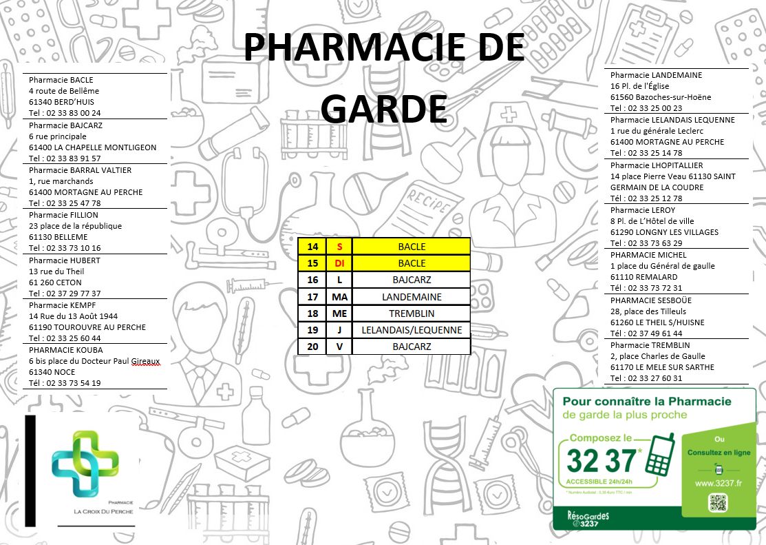 Sitemapcdatahttpsfoowindecoocompharmacie De Garde Sarthe