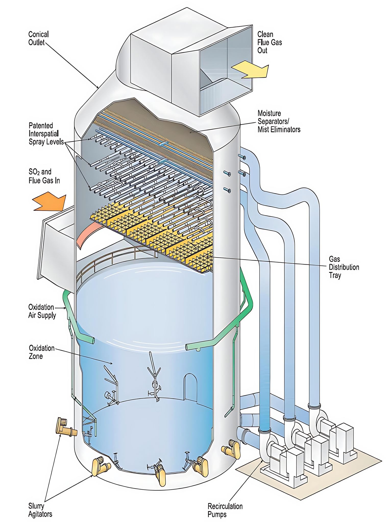 Dany-Khun - a detailed cutaway diagram illustrating the internal