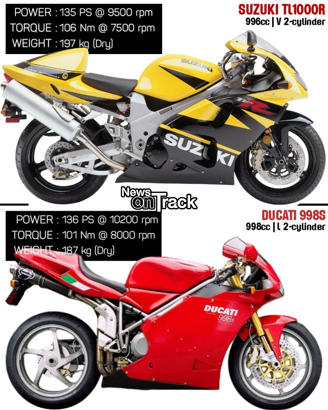 A The Suzuki TL1000R and Ducati 998S represent a legendary