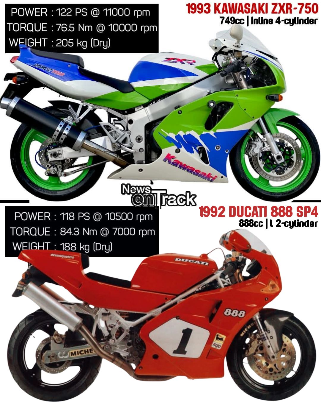 Kawasaki ZXR-7 wins 1993 Suzuka 8hours endurance race