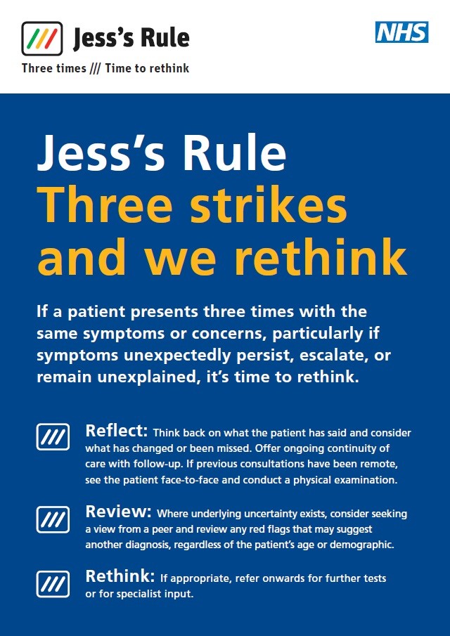 Spring - 🌟 Jess’s Rule – Your Voice Matters 🌟 Jess’s Rule supports ...