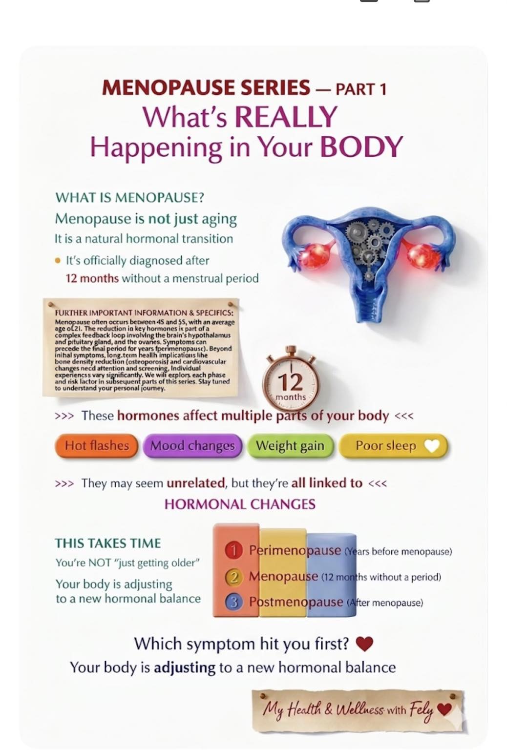 can b12 injections delay your period Do vitamin relieve perimenopause symptoms? 5 Fertility Medications to Help