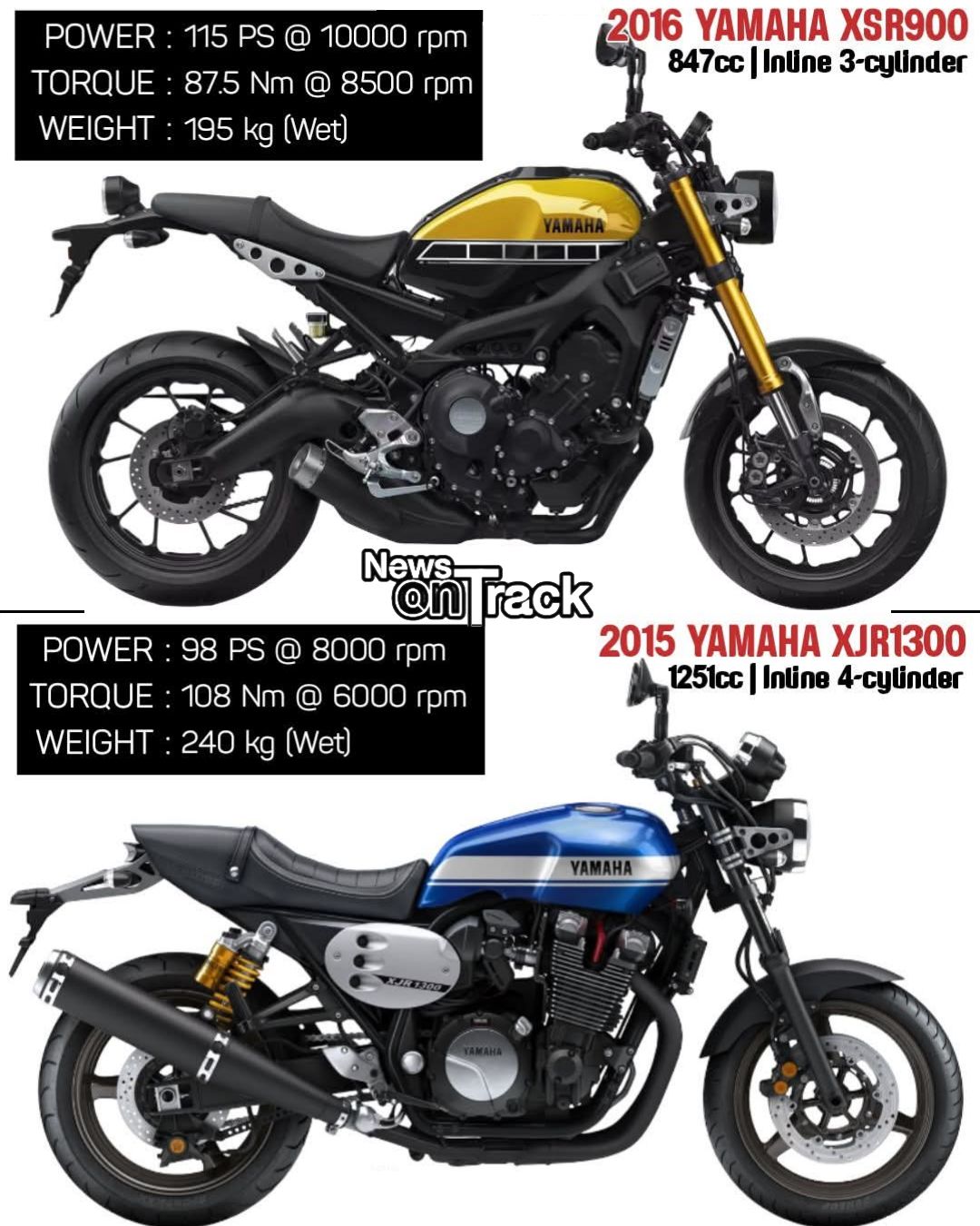 The 2016 Yamaha XSR900 and the 2015 XJR1300 are two sides of the