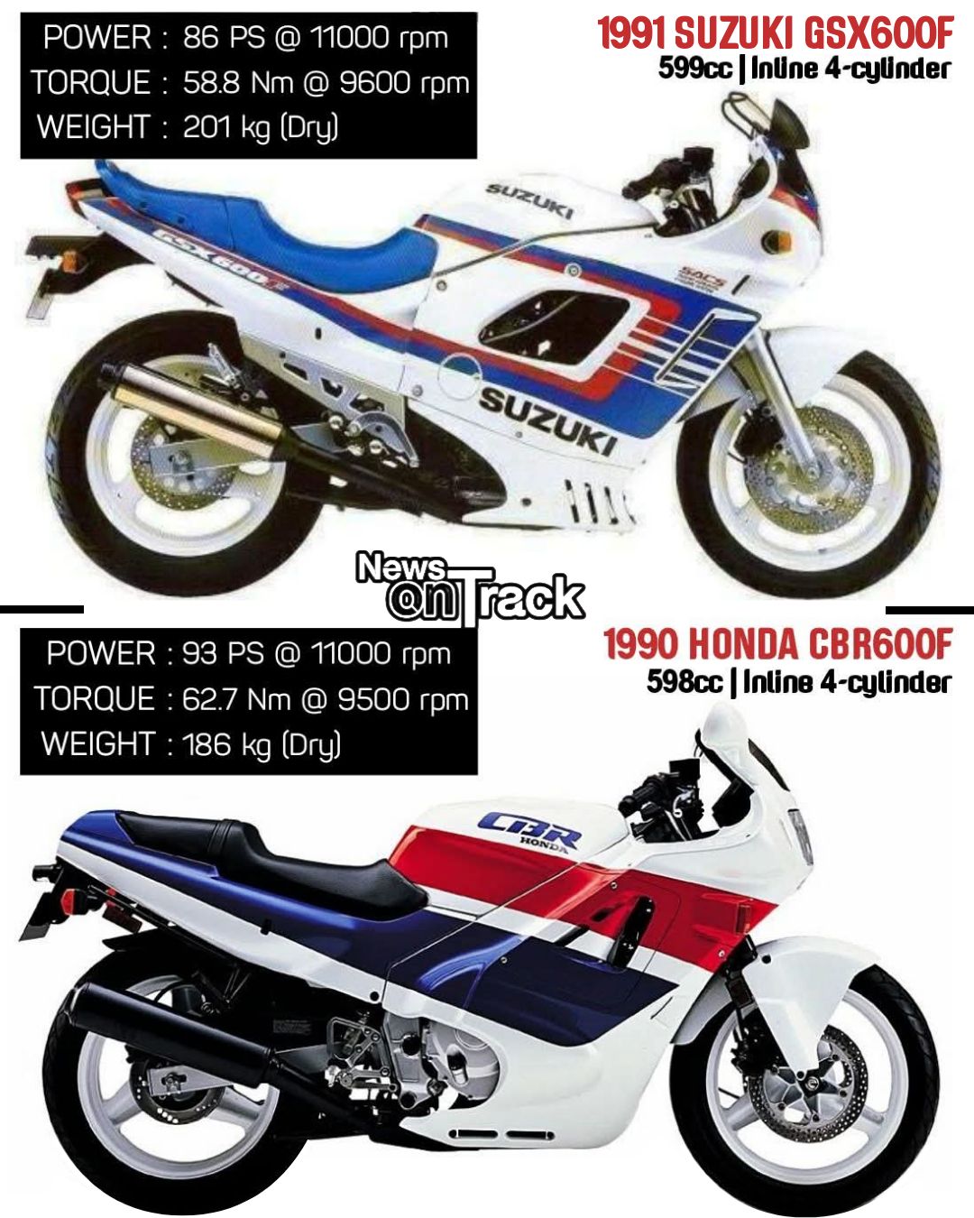 In a classic clash of 1990s philosophy, these two bikes represent