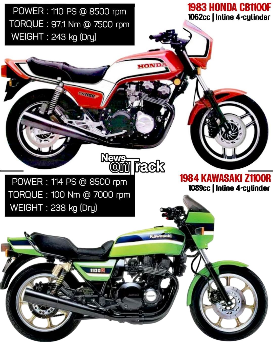 The 1991 Honda CBR1000F and Kawasaki ZX-11 represent a legendary