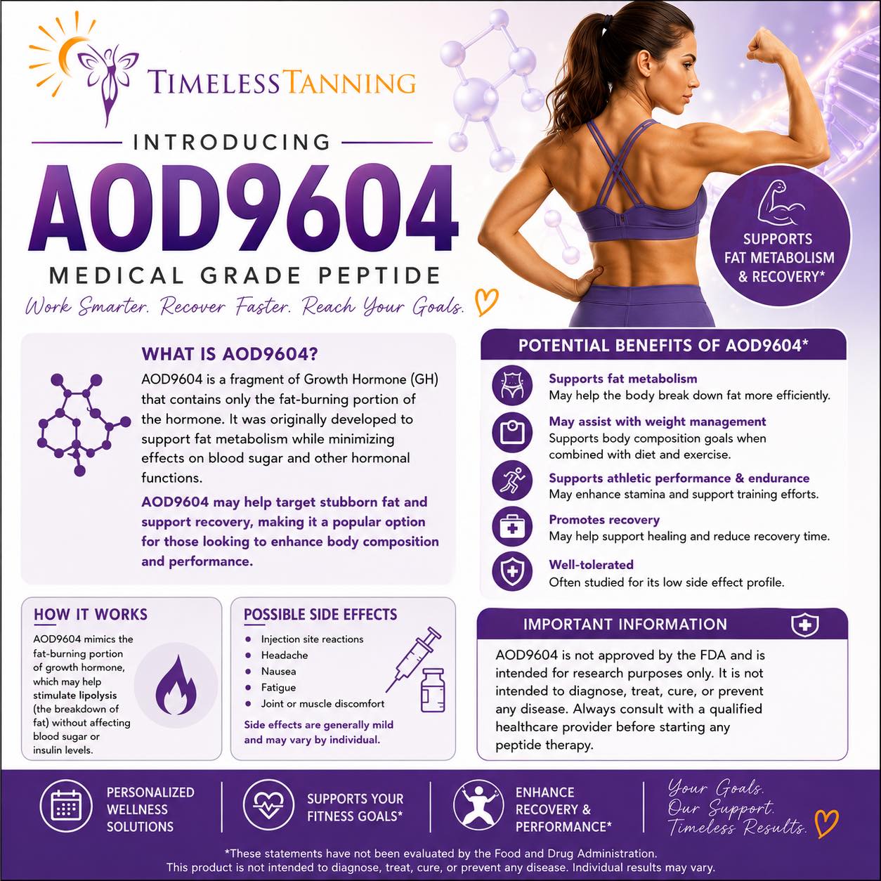 how to take aod9604 AOD 9604 Peptide for Fat Loss: Does It Work? AOD 9604 Dosage: What It