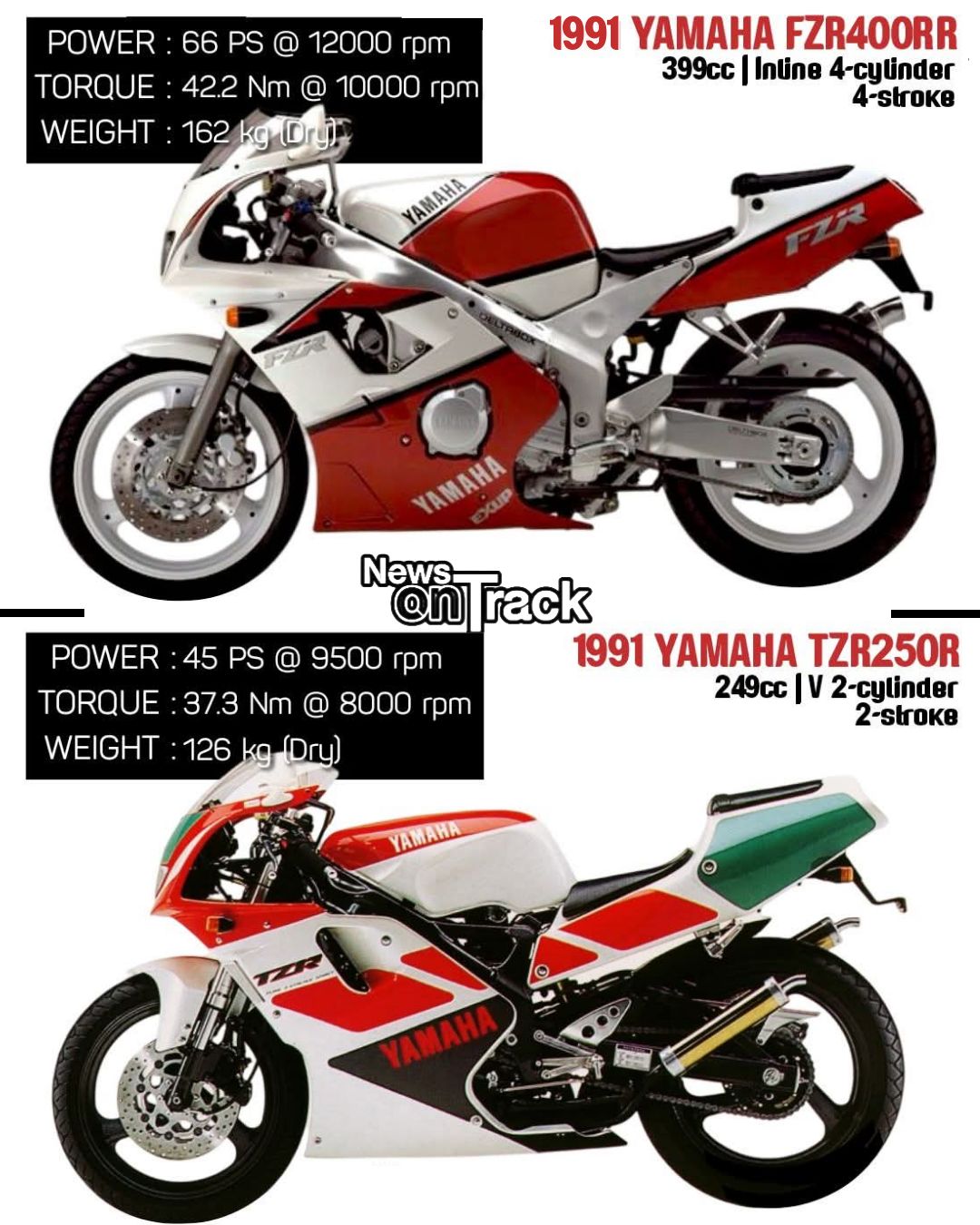 Legendary Machines: 1990 ZXR-4 Racer] Boasting a 398 cm³ 4-stroke