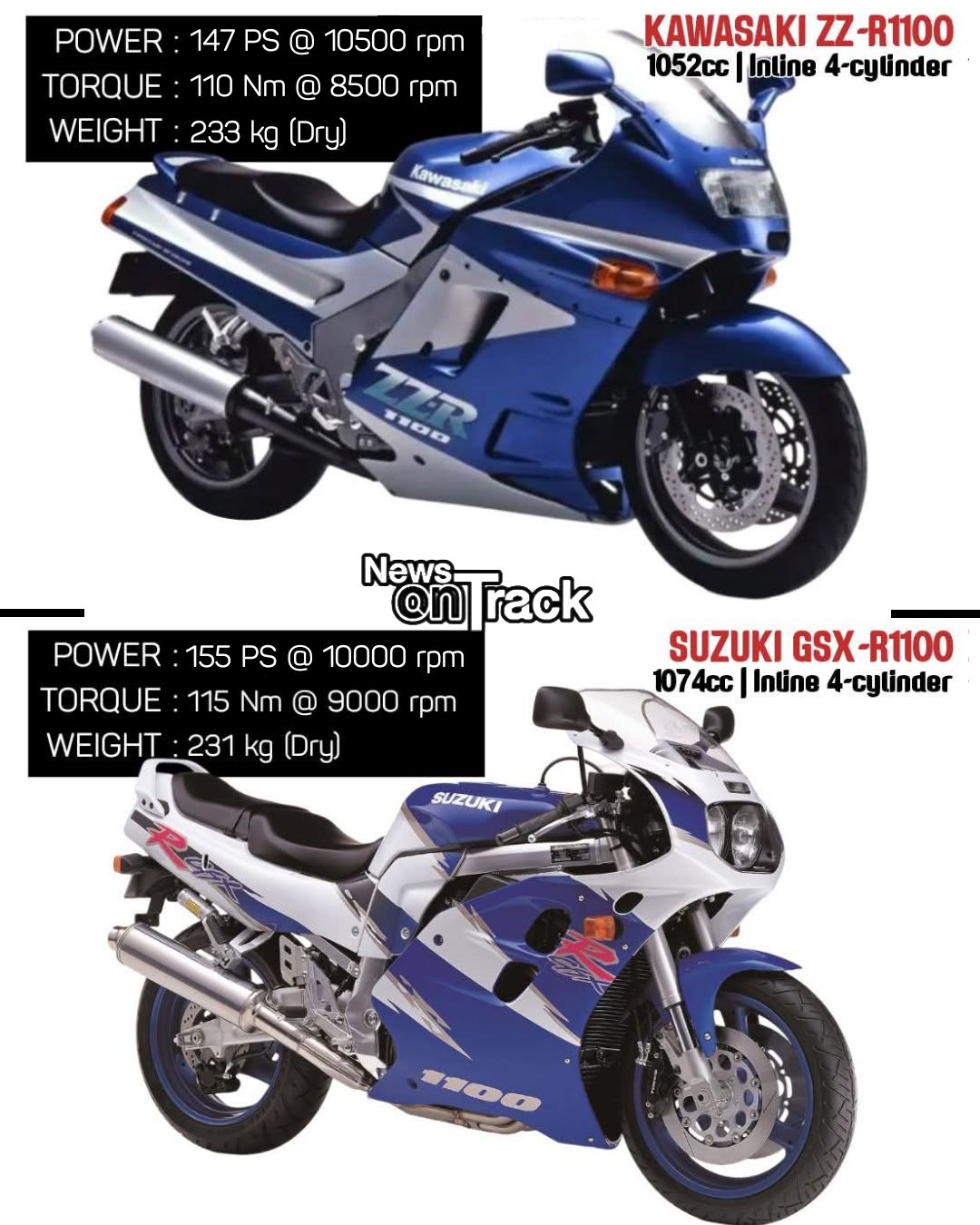 専用　リング9000 In the corner of the 1993 heavyweight ring stood the Suzuki GSX