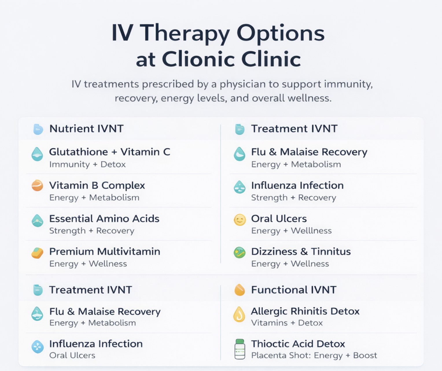 Clionic Lifecare Clinic | Seoul