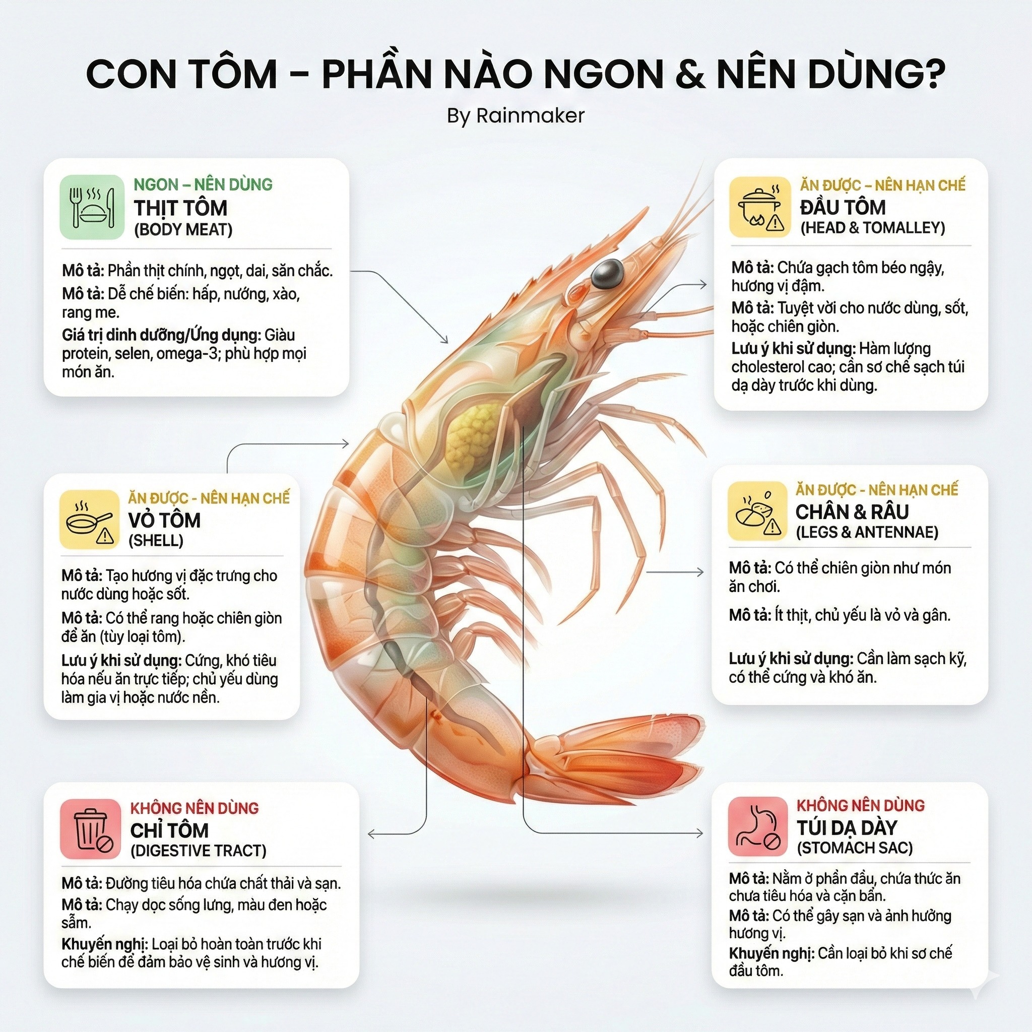 Cùng Long Học Marketing added a... - Cùng Long Học Marketing