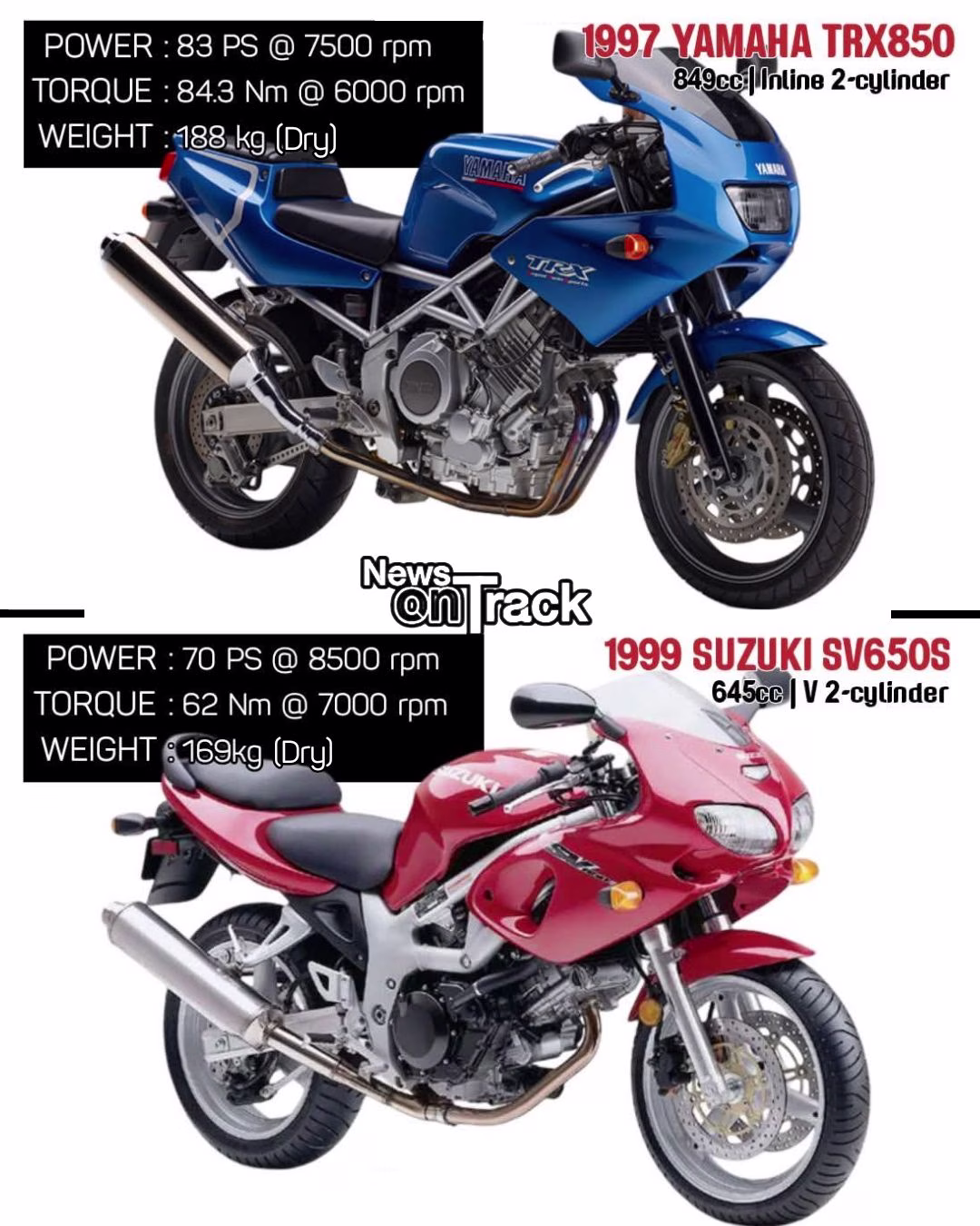If the Yamaha TRX 850 is a refined tribute to Italian muscle, the