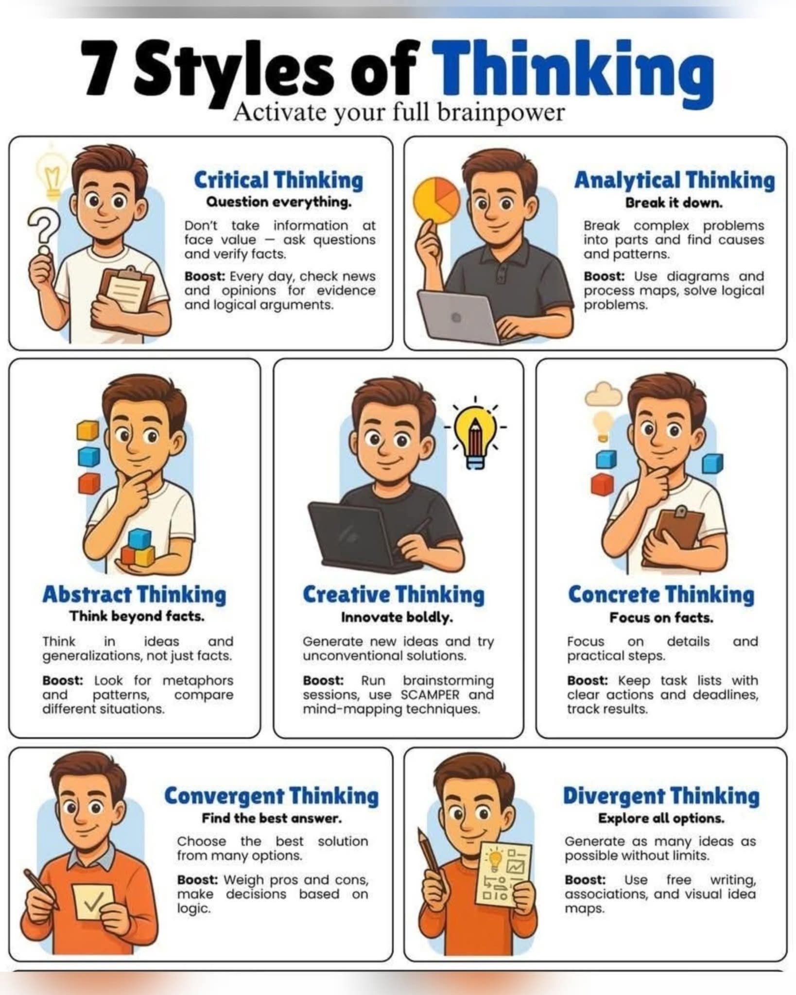 Seven styles of thinking and how to boost them