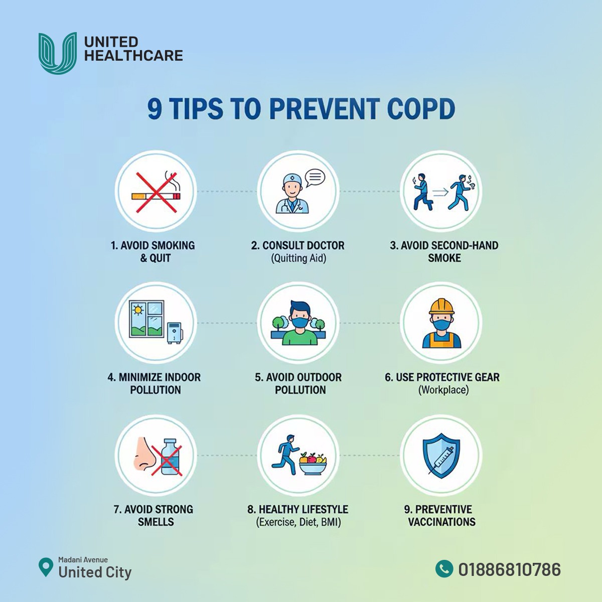 As COPD continues to rise with increasing pollution in our city, it is high time we recognize it as a life-threatening disease and take necessary precautionary measures. Following a few basic steps