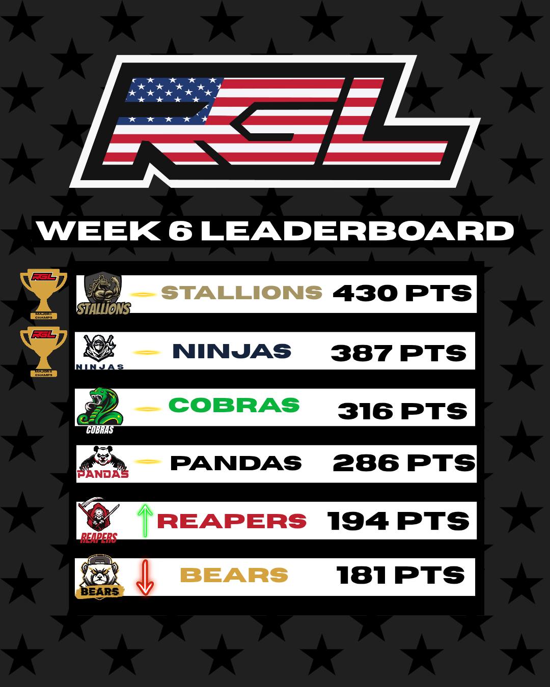 RGL | Ridgecrest CA