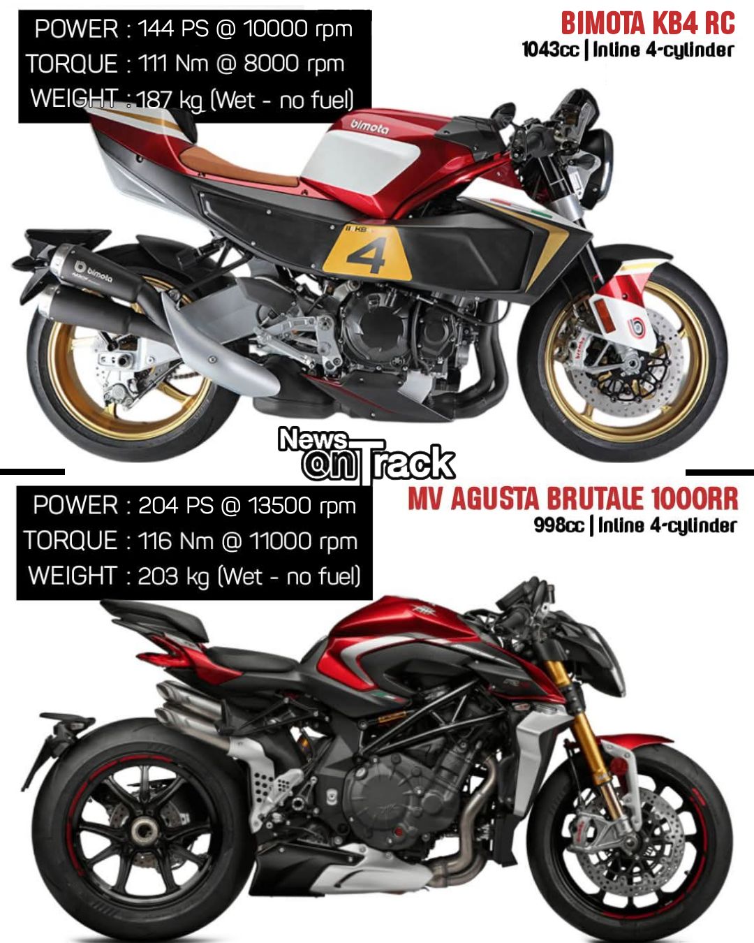 The Bimota KB4 RC and MV Agusta Brutale 1000 RR are two distinct