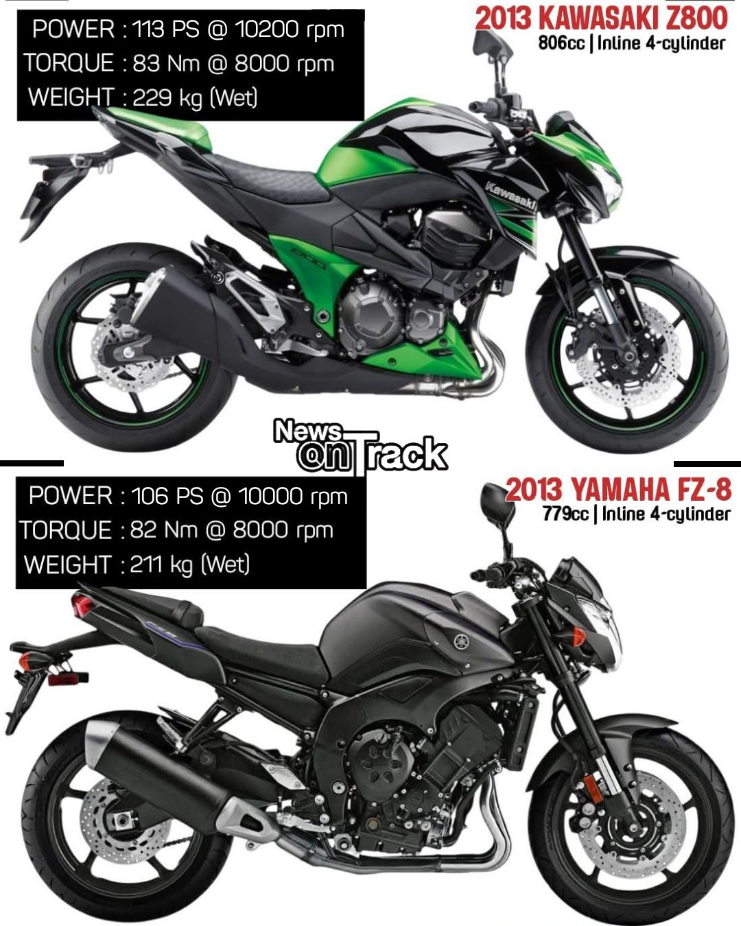 Choosing between these two naked sportbikes is an exercise in