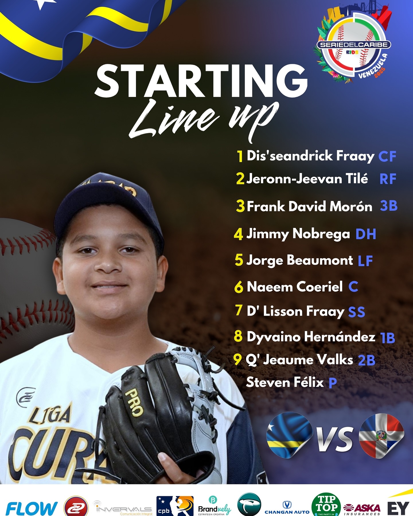 Curacao - Así saltaremos al terreno en nuestro DEBUT en la Serie del ...