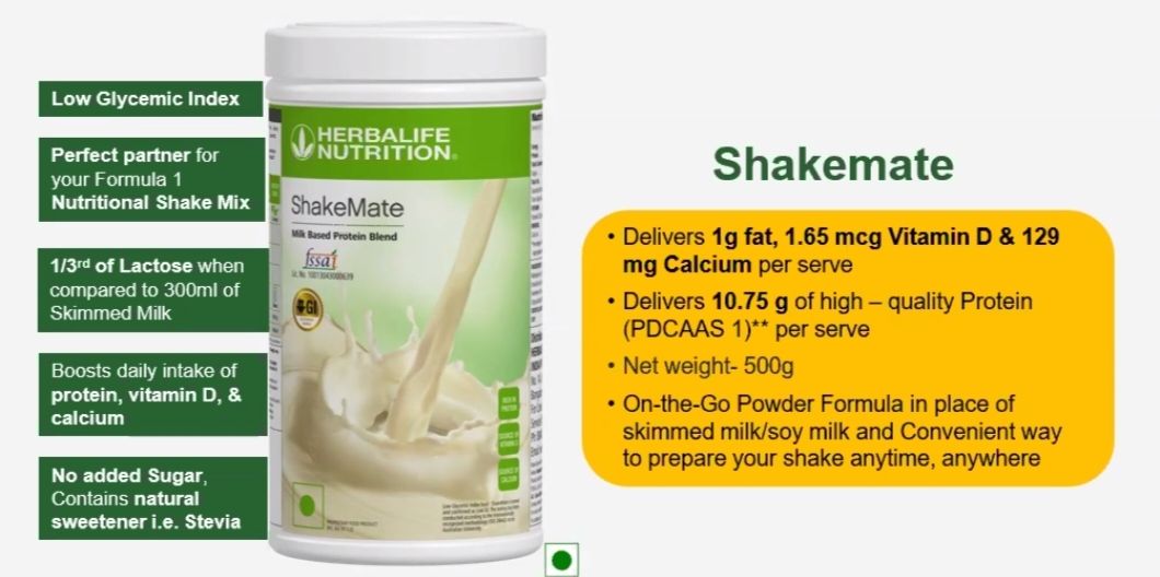 Herbalife Nutrition Wellness Coach