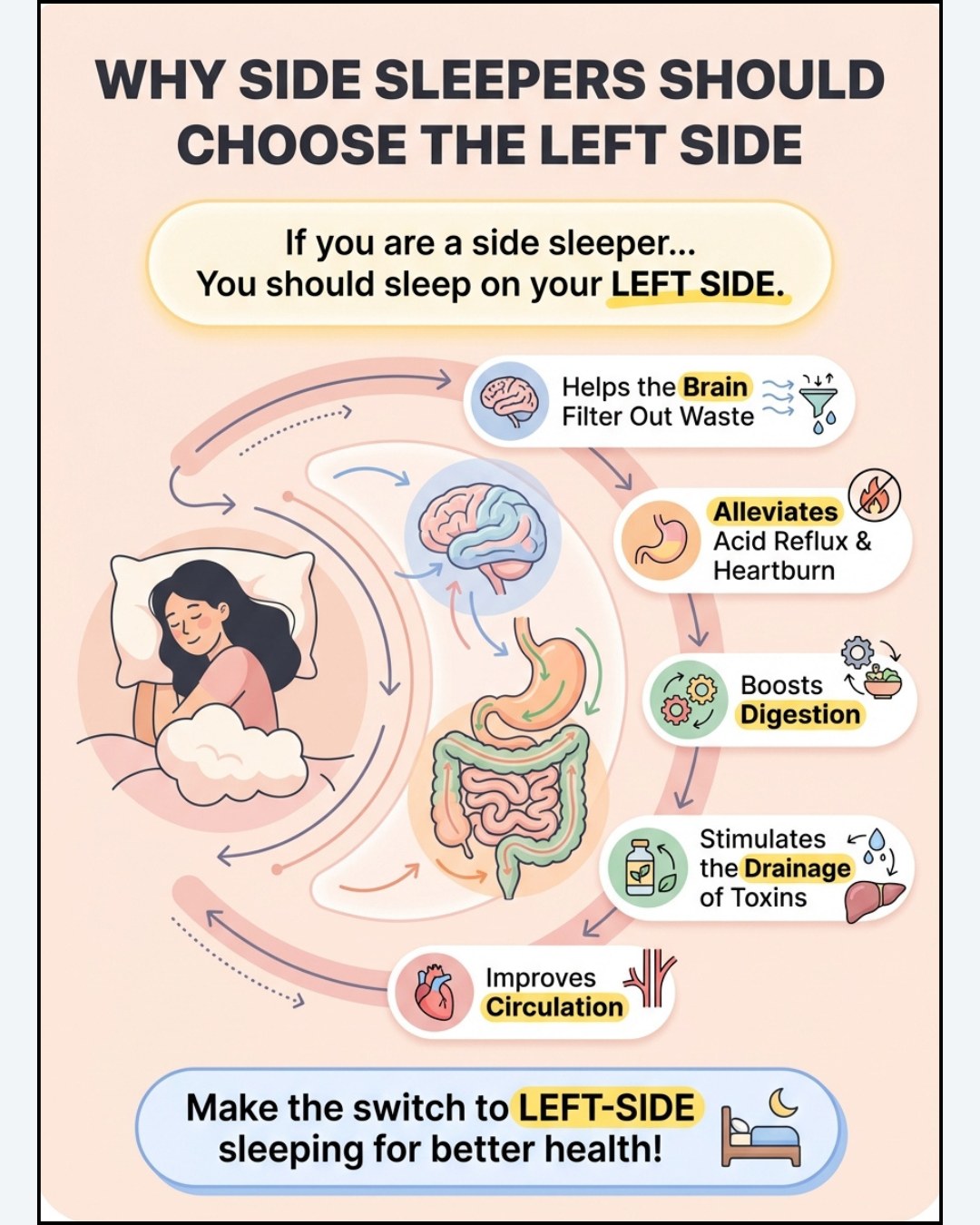Deliciously - If you are a side sleeper... You should sleep on your ...