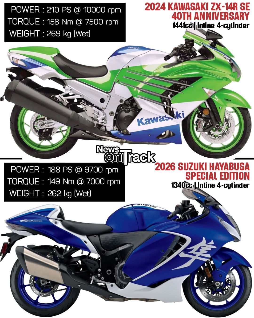 ワインディングセット Kawasaki ZX14R SE bike