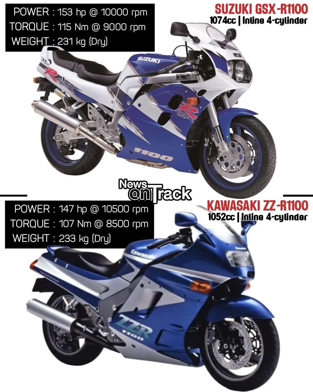 The Suzuki GSX-R1100 was built with superbike performance at its