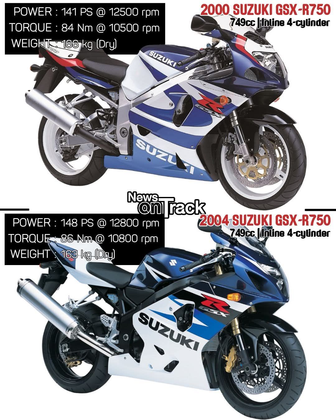 The 1993 Muzzy Kawasaki ZX-7R (ZXR750R) represents a fascinating