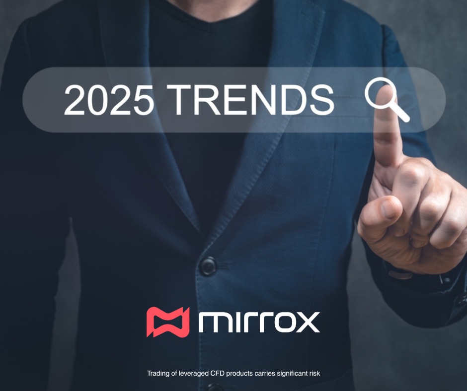 Mirrox - 📊 Master trend analysis with Mirrox! Learn how to... | Facebook