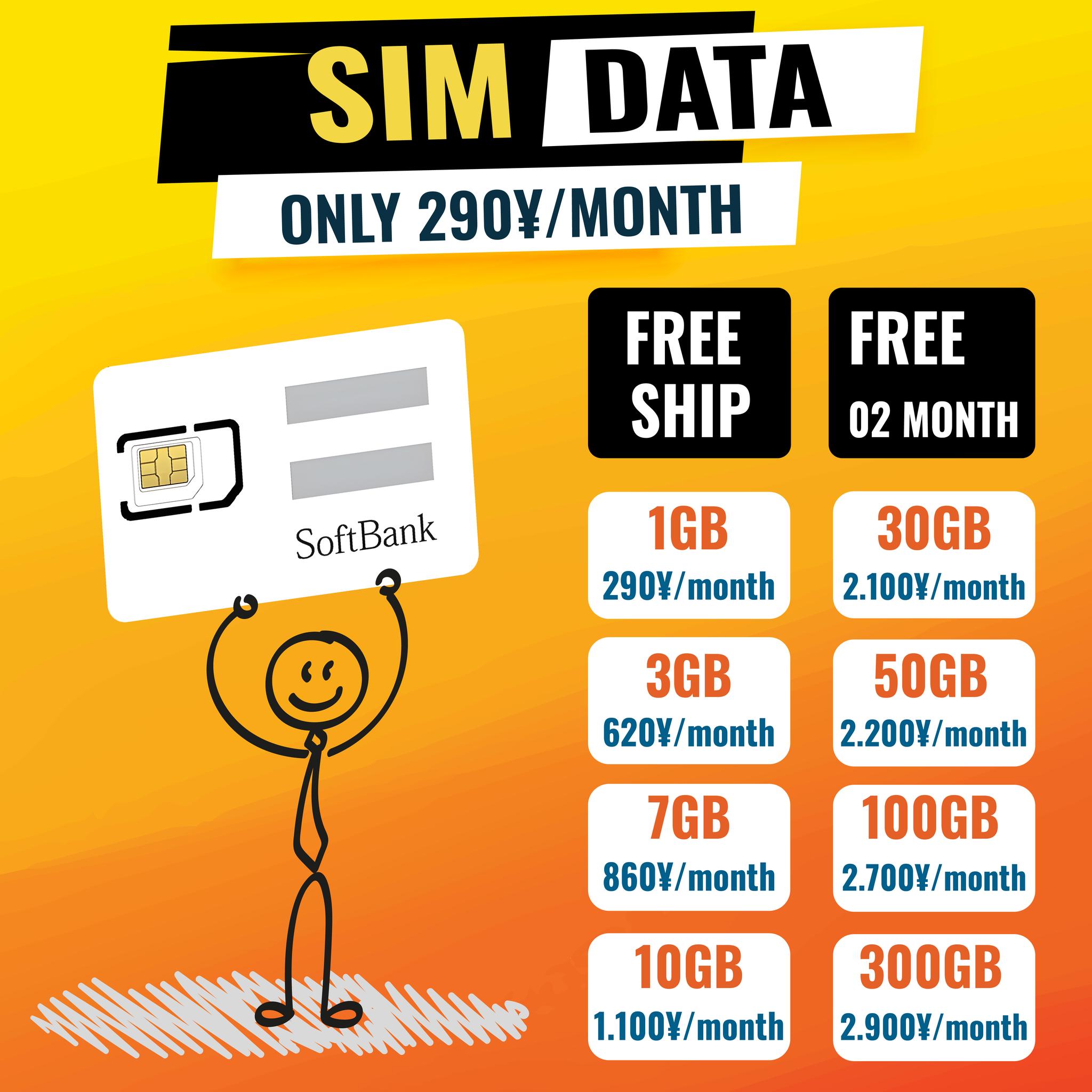 Sim Card - Wifi Internet Japan