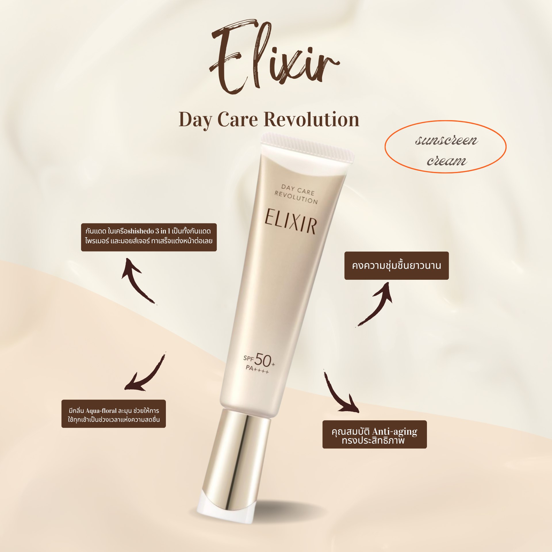 Glowing - ☀️ Elixir Daily UV Protector SPF 50+ PA++++ 🌸 กันแดดตัวดังสาย ...