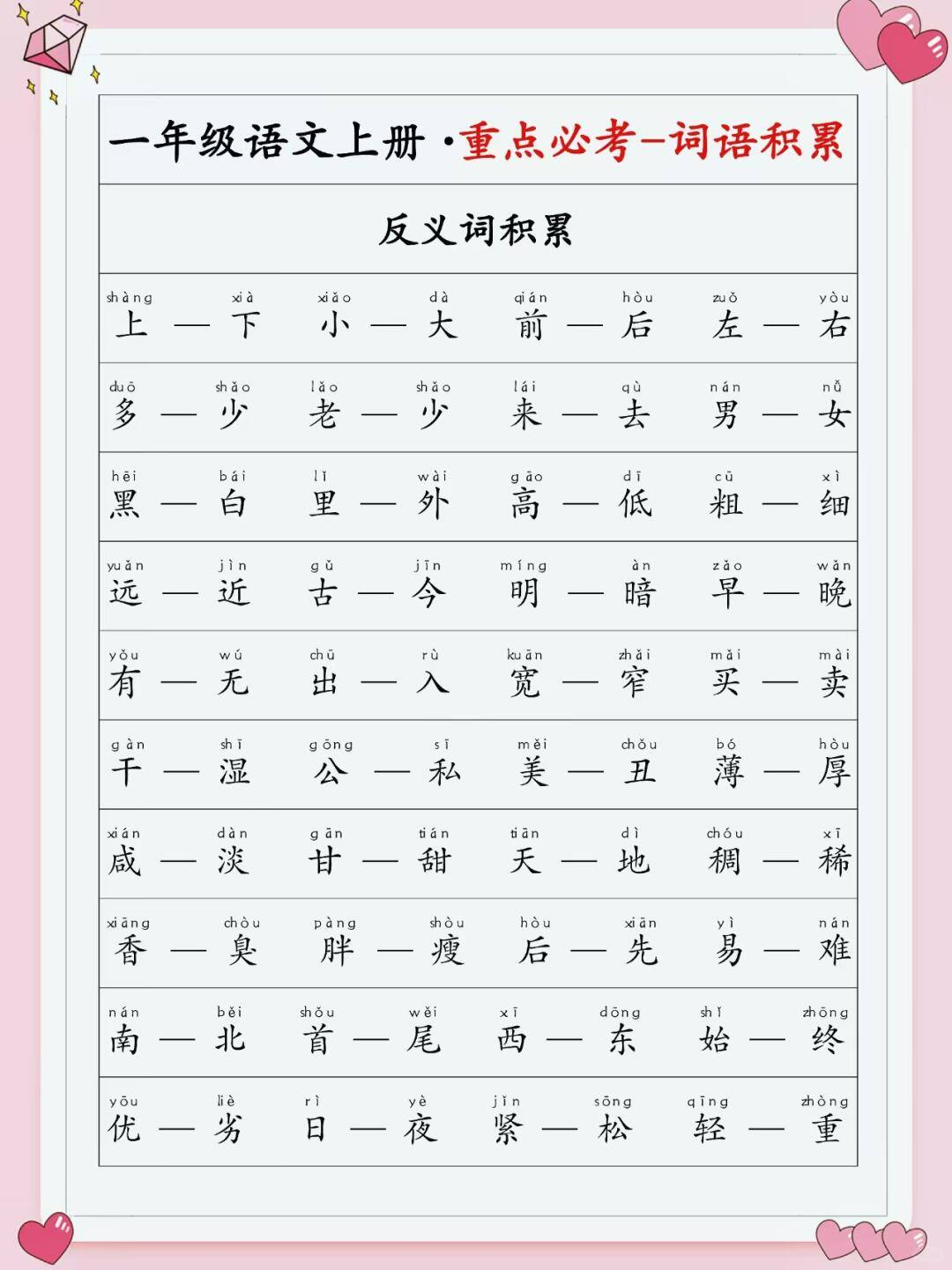 相似象 第六号 相似象 第十六号 相似象 1号(創刊