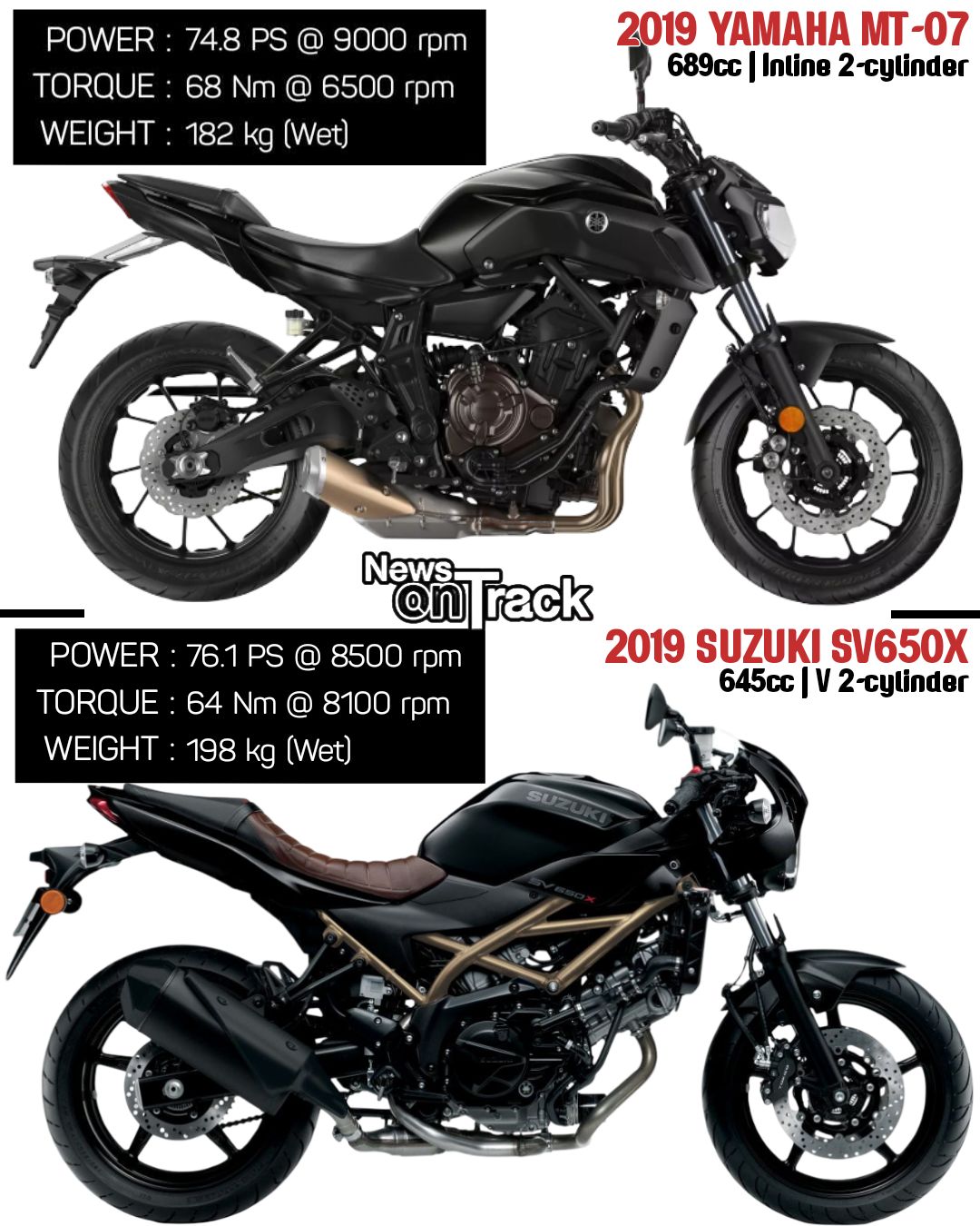 What factors contribute to the popularity of sv650 and mt-07 over