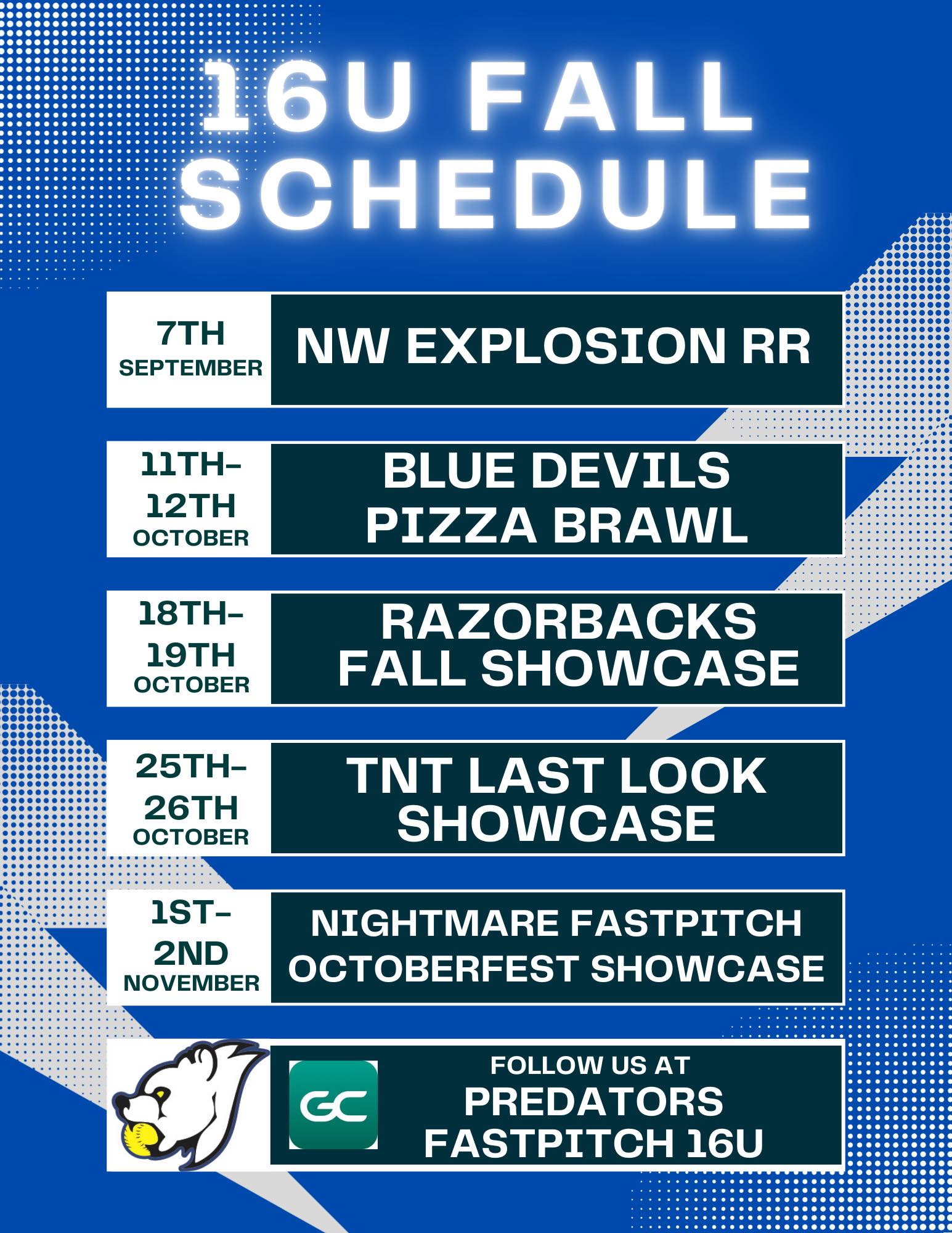 Predators Fastpitch 16u