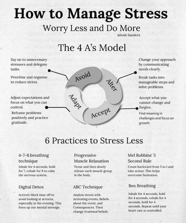 Scratch Pad - How To Manage Stress? | Facebook
