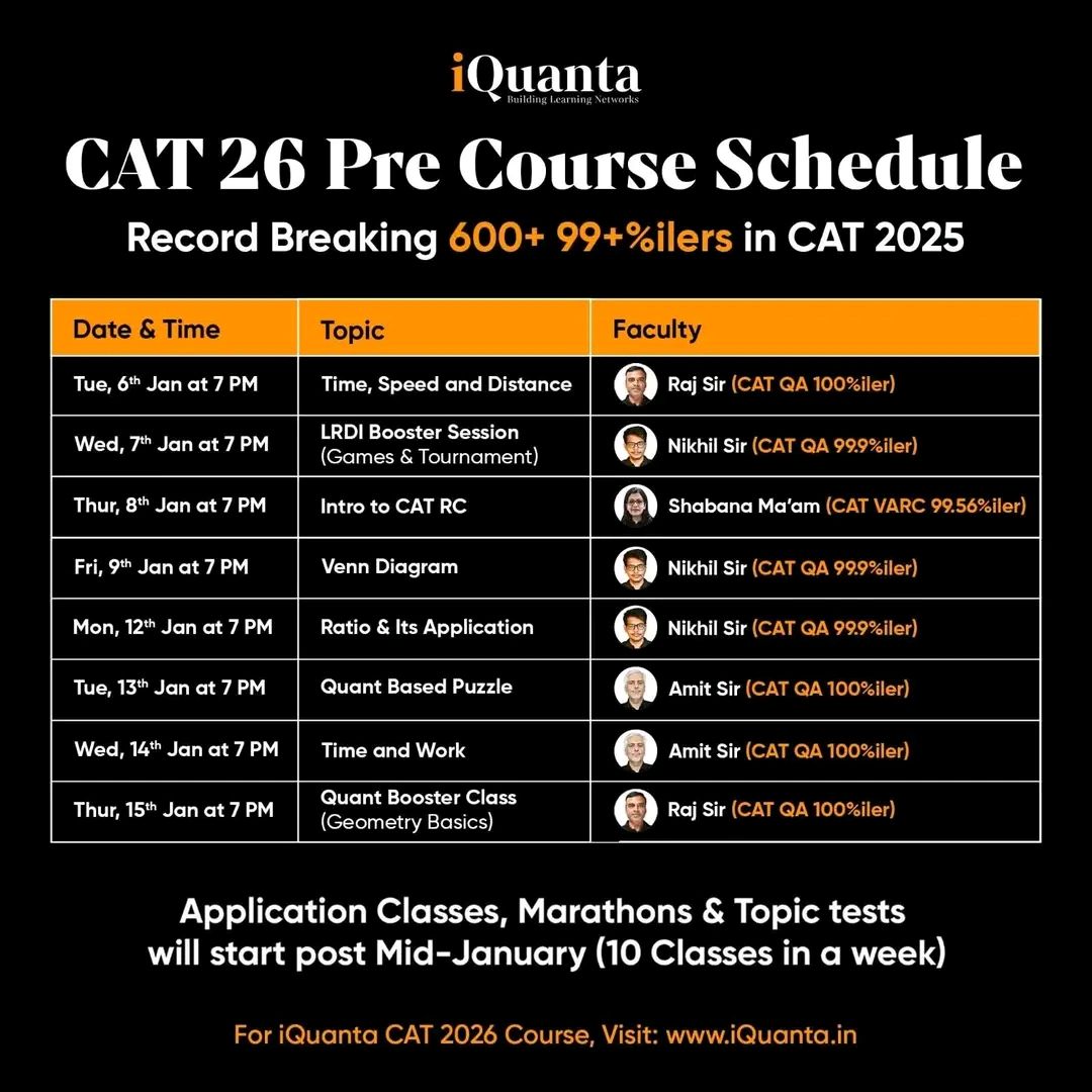CAT 2026 iQuanta course has begun | Facebook