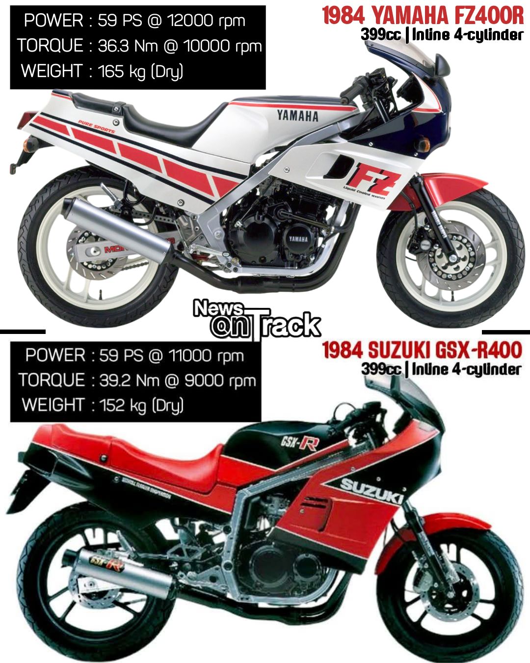 The battle between the Suzuki GSX-R400R (GK76A) and the Yamaha