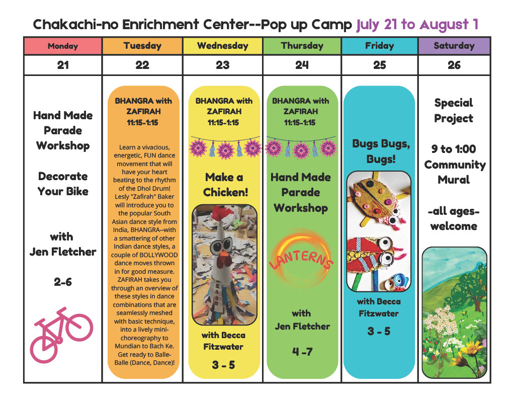 Chicken - Tuolumne Arts Council's pop up arts camp is a go a Chakachi ...