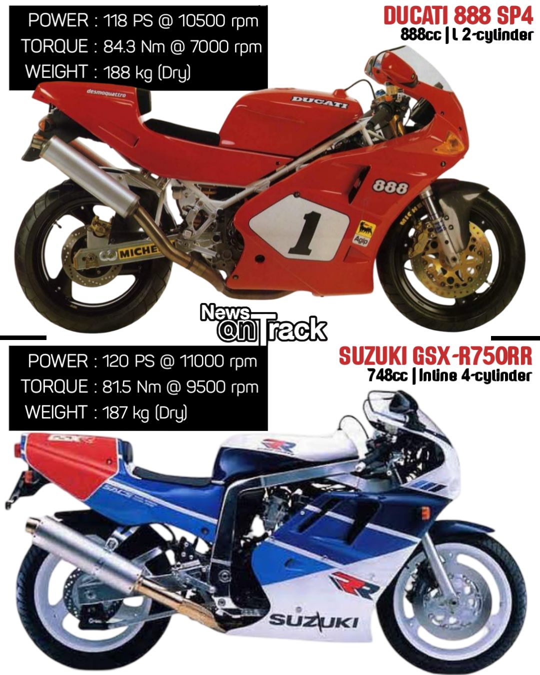 The 1998 Suzuki GSX-R750 and the Ducati 996 SPS represent the peak