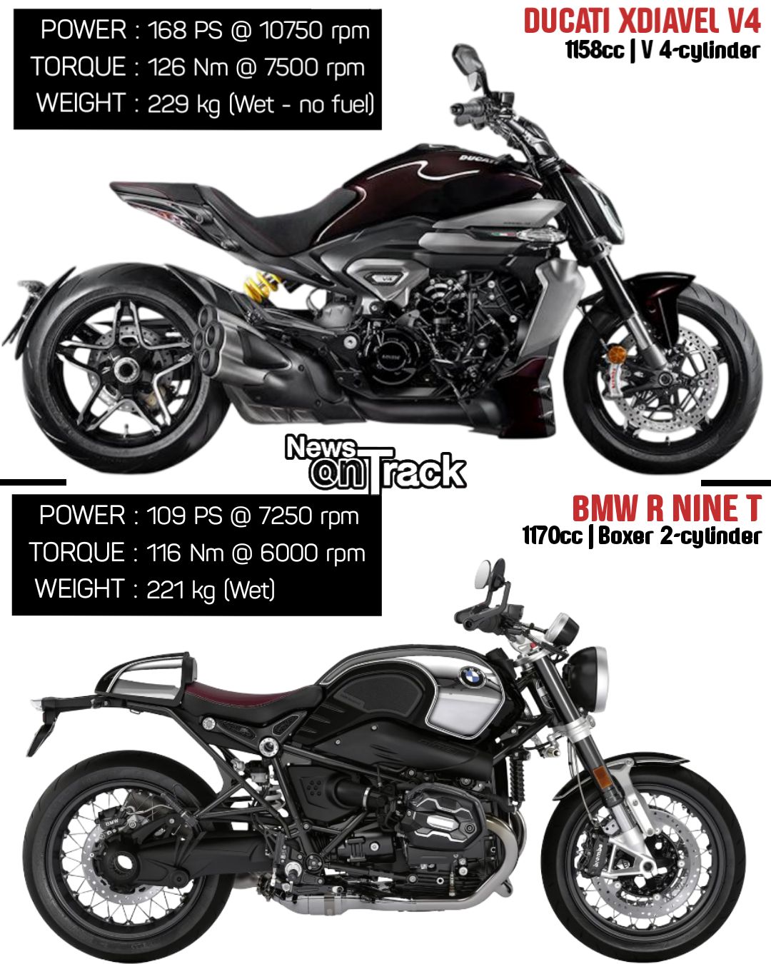 hana！ 👉Which Touring Bike Is Best for You in 2026? Ducati vs BMW