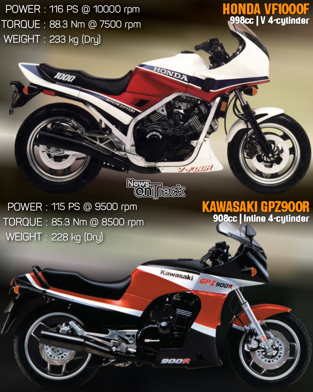 In the battle of the heavyweight hyper-tourers, the Kawasaki ZX-10
