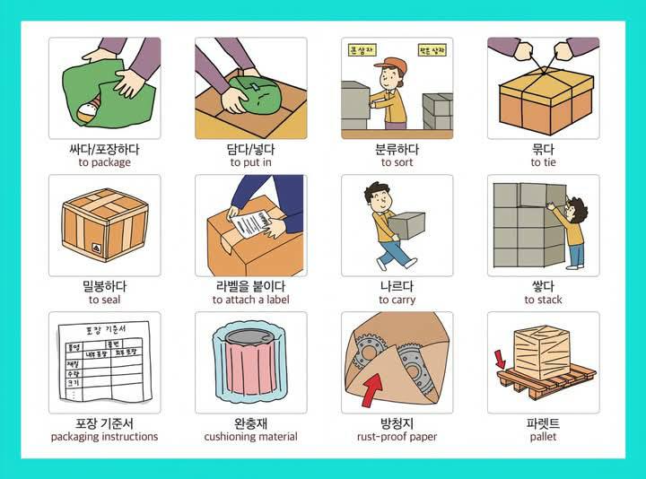 what does pay yourself first mean - Ilustrasi 3