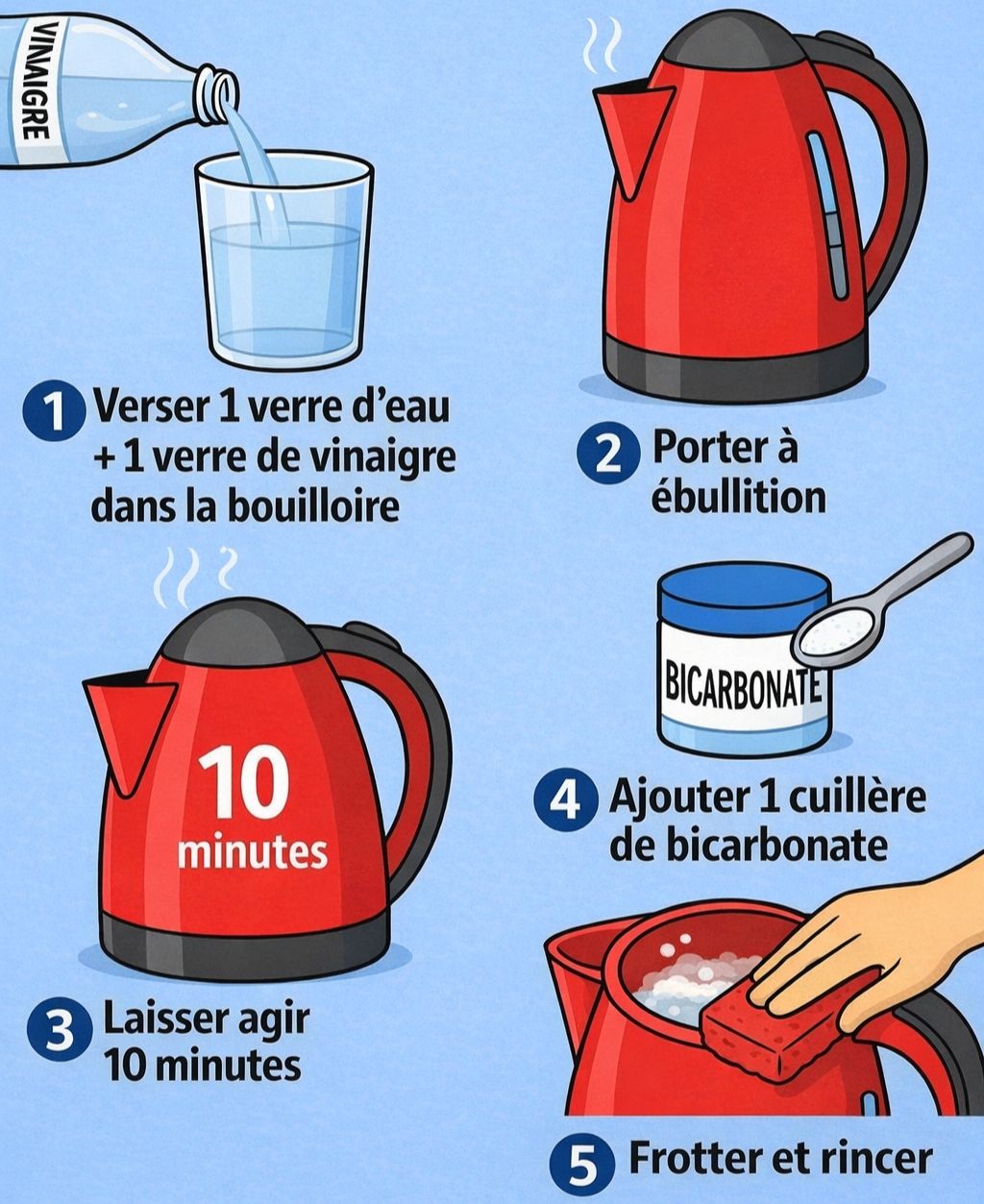enlever-le-tartre-incrust-dans-astuce-d-organisation-facebook