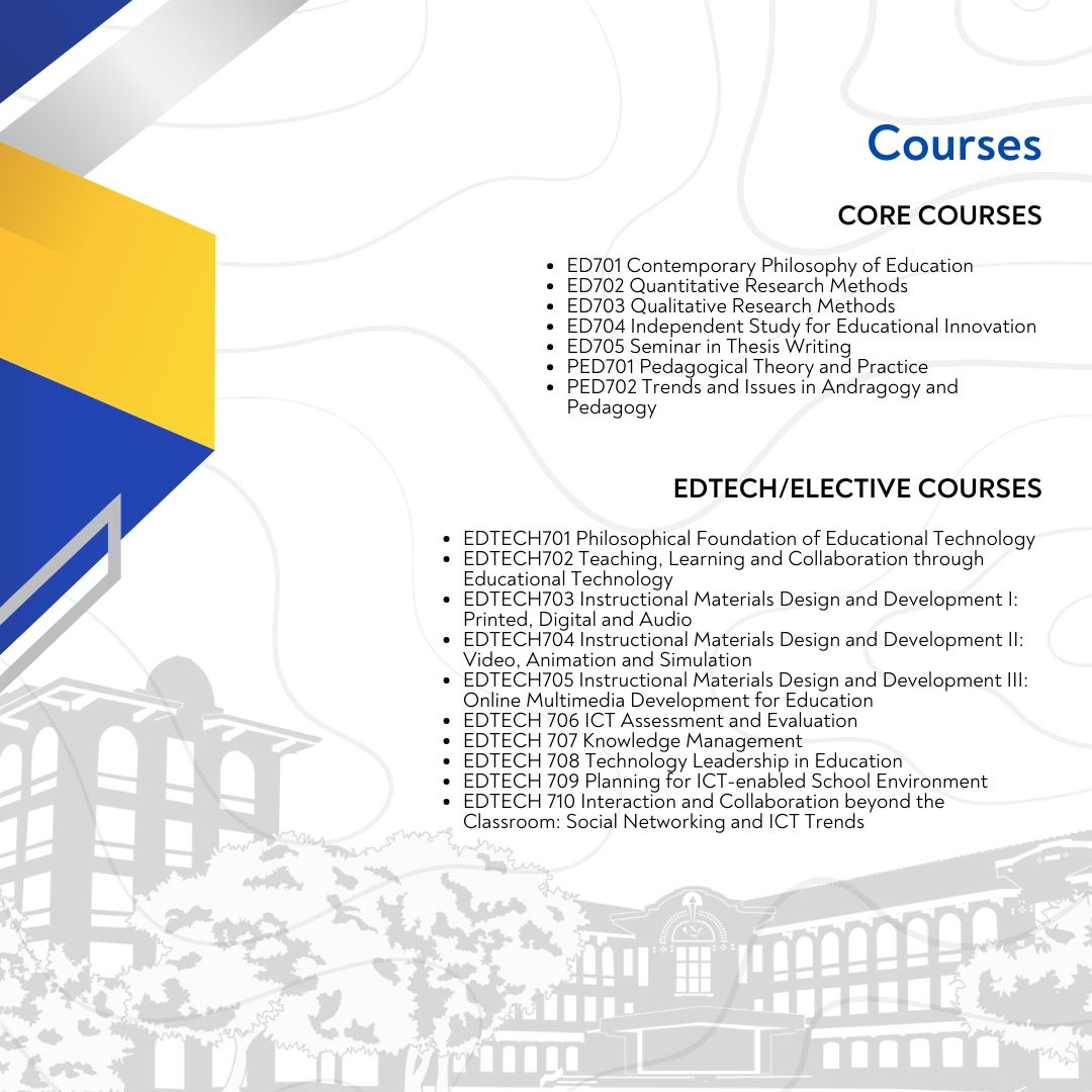 PNU - 🌟 Elevate Your Career in Education with the Master of Arts in ...